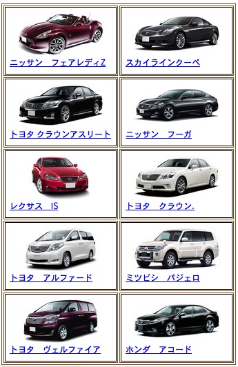 自動車リース(カーリース)好きな車ランキング.jpg